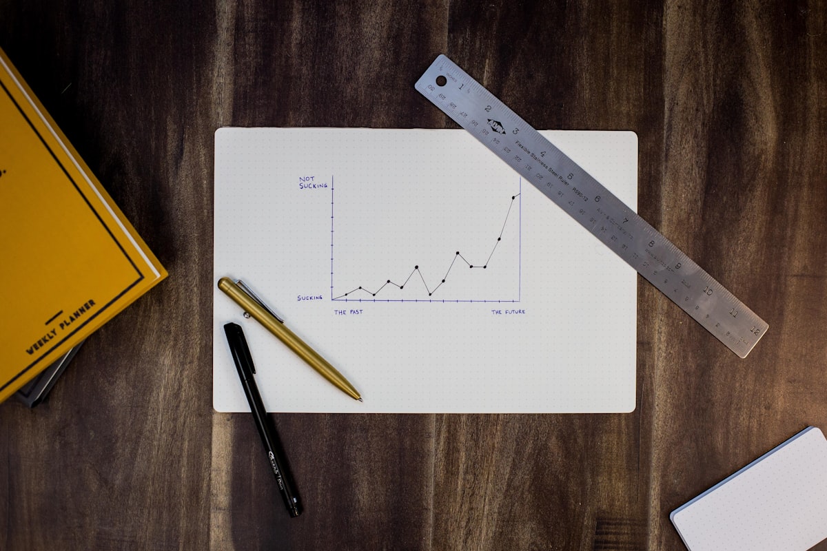 Business intelligence data visualisation with interactive charts, graphs, and performance metrics